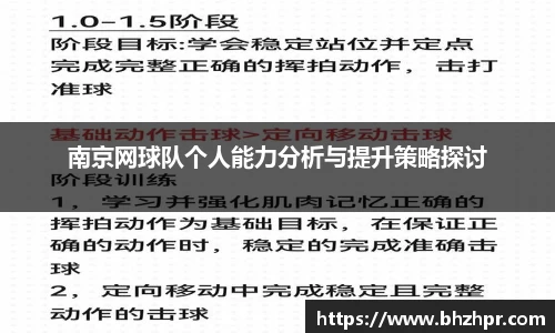南京网球队个人能力分析与提升策略探讨